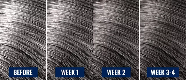 gradually reduce grey with each shampoo